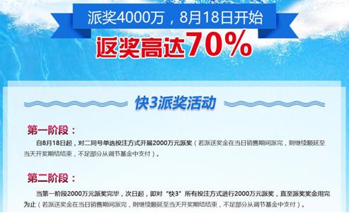 福彩送好礼惊喜二重奏,福彩五倍惊喜在哪兑奖
