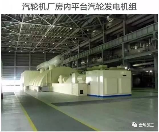 燃气发电机组基本构造与工作原理,汽轮发电机组结构图