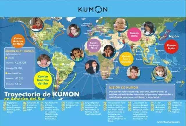 预告丨日本kumon公文式练习册：好玩烧脑的益智手工书，不累人的学霸养成法（3-6岁）