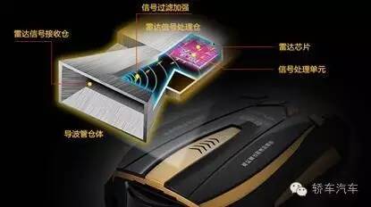 *子狗电**哪个好汽车*子狗电**知识全解