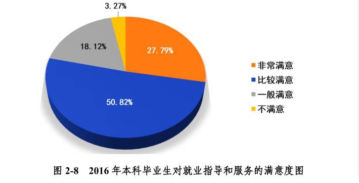实力师大|哪项排名,师大在全国师范院校中排名第一?!