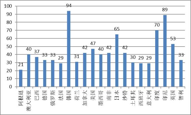 什么牌子的青啤好,中国品牌走向世界的案例