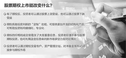 股市风向标,股市风向标每日直播