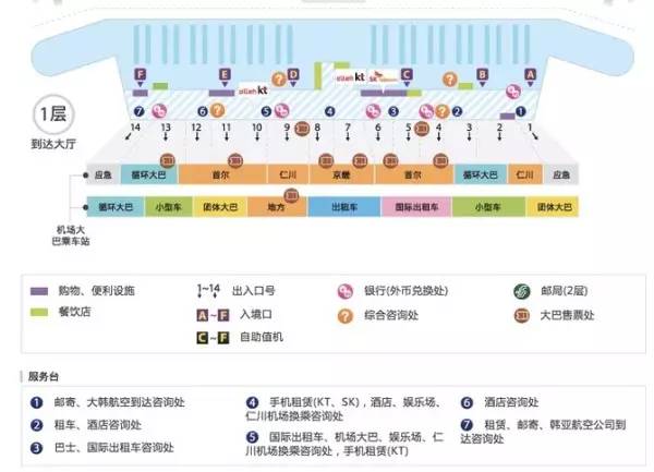 韩国免税店旅行攻略超详细篇,韩国首尔旅游购物攻略图