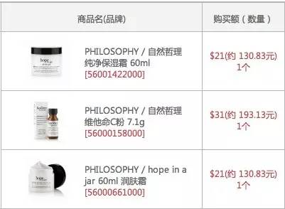 韩国免税店旅行攻略超详细篇,韩国首尔旅游购物攻略图