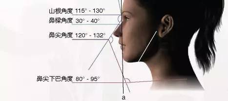 刘亦菲和吴昕谁更漂亮,刘亦菲吴昕短发