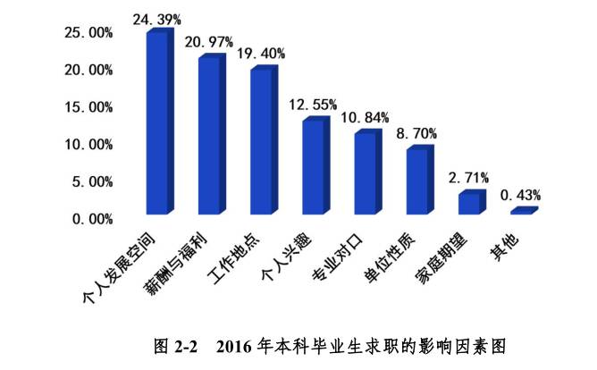 实力师大|哪项排名,师大在全国师范院校中排名第一?!