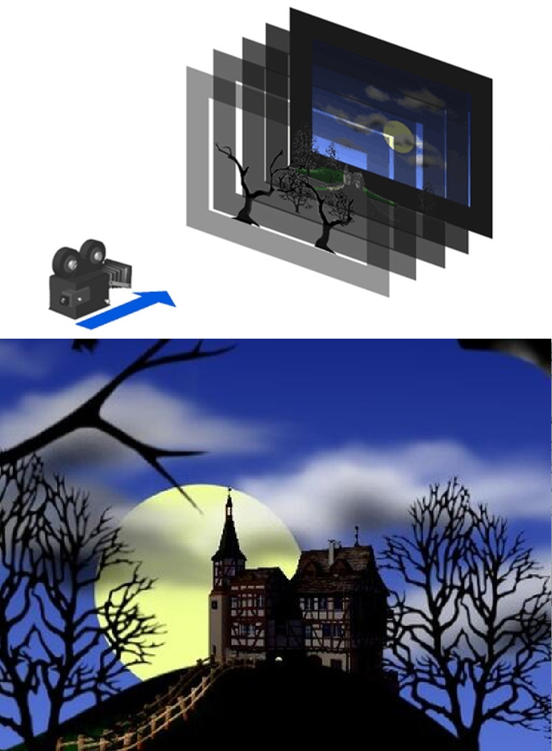 业内｜永不停歇的探索-《你的名字。》专题之业内及相关人士评价