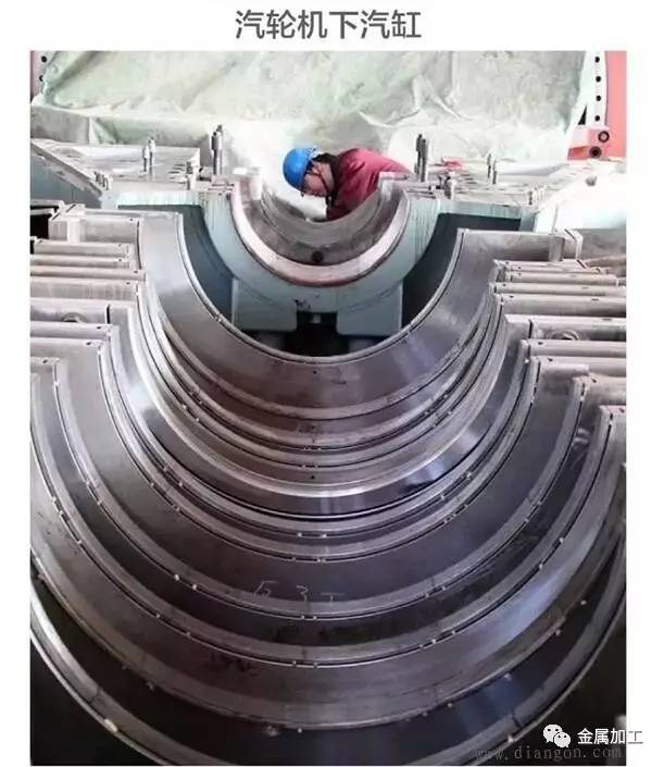 燃气发电机组基本构造与工作原理,汽轮发电机组结构图