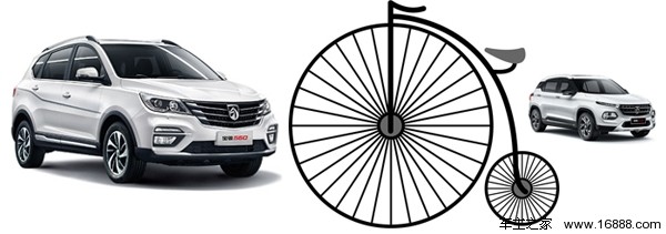 宝骏510比较560,宝骏510和宝骏560哪个好