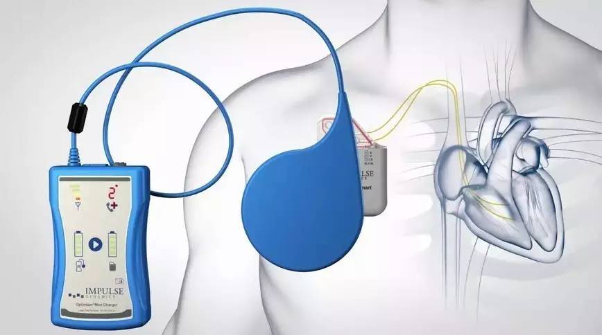 全球医疗基金推荐,2022医健投资