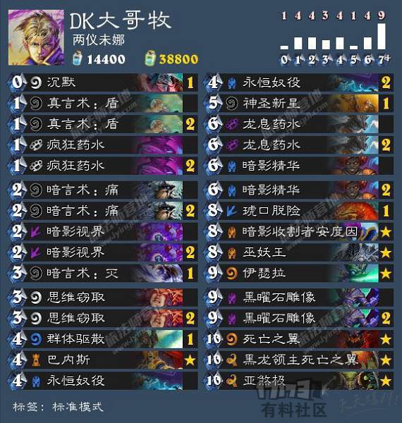 国服炉石卡组推荐,国服卡组