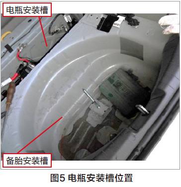 2014款科鲁兹水箱漏水,科鲁兹副驾驶雨天漏水有几种原因