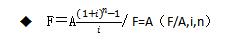 经济问题各种计算公式,经济基础计算公式大全