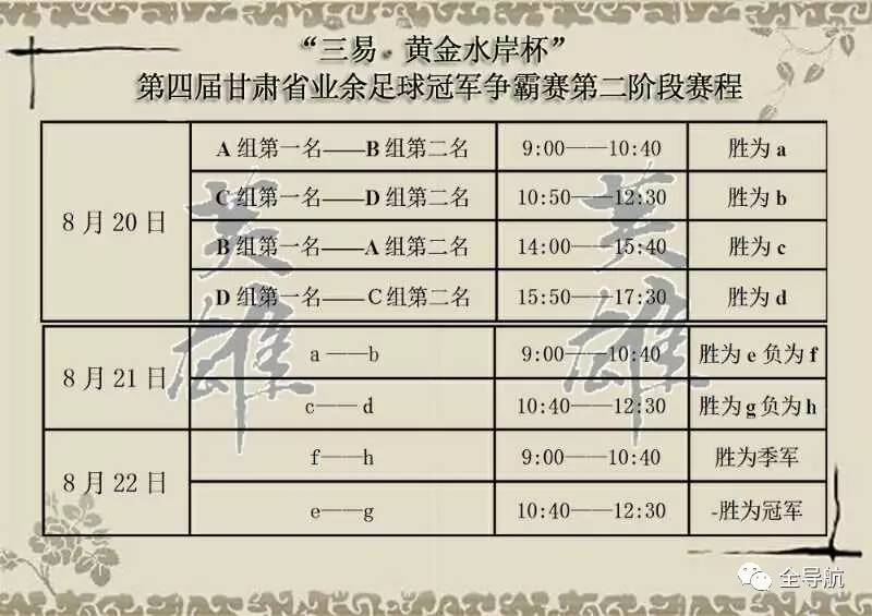 兰州市2022业余足球比赛,兰州业余足球比赛2017