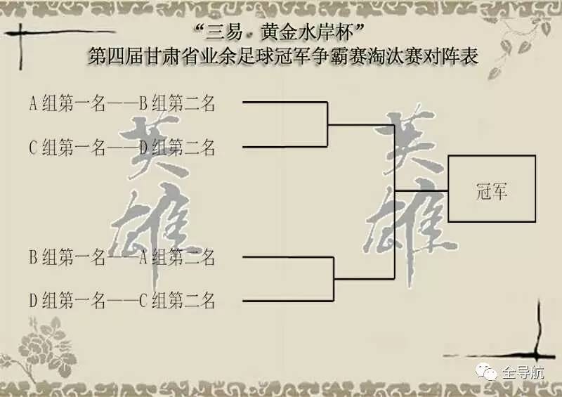 兰州市2022业余足球比赛,兰州业余足球比赛2017