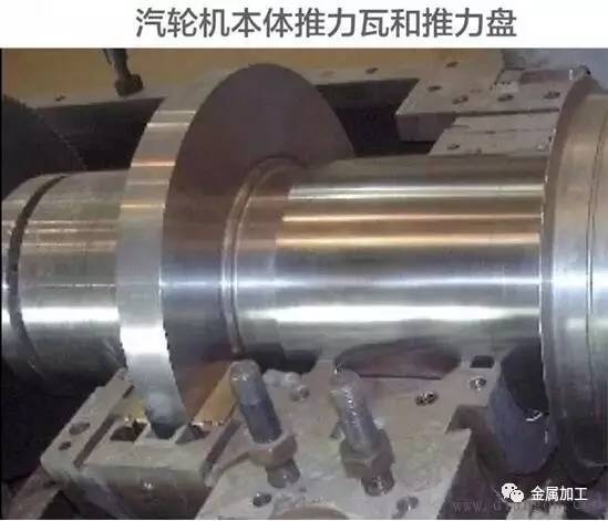 燃气发电机组基本构造与工作原理,汽轮发电机组结构图