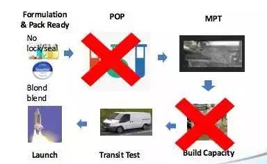 外企品牌经理怎么样,想去外企做品牌经理怎么办