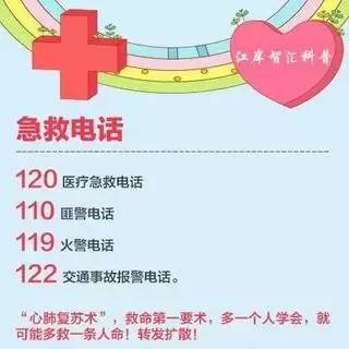 触电急救心肺复苏术的步骤视频,学会海姆立克急救和心肺复苏术