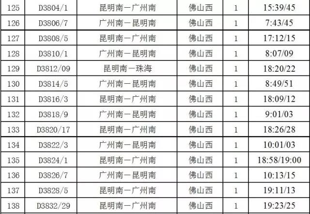 肇庆旅游高铁攻略路线推荐,肇庆游玩攻略从肇庆站开始
