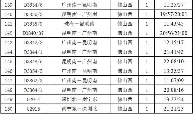 肇庆旅游高铁攻略路线推荐,肇庆游玩攻略从肇庆站开始