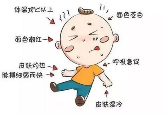 小孩中暑了39.8°怎么办,孩子中暑的视频