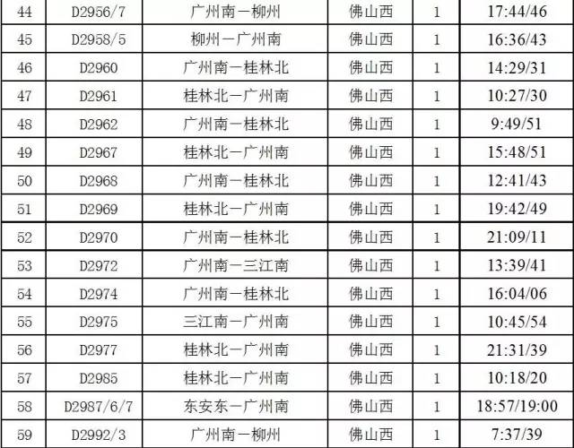肇庆旅游高铁攻略路线推荐,肇庆游玩攻略从肇庆站开始