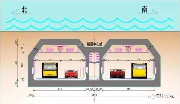 苏州姑苏区护城河隧道,苏州护城河隧道