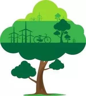 顶起！苏州又双叒叕在全球宜居城市中拿大陆第一，背后离不开“绿色GDP”！