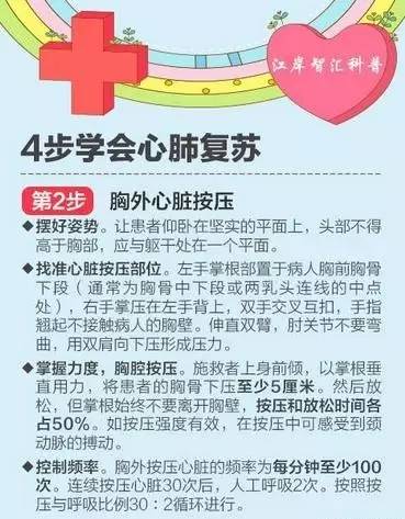 触电急救心肺复苏术的步骤视频,学会海姆立克急救和心肺复苏术