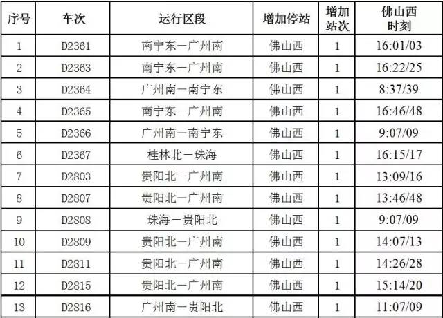 肇庆旅游高铁攻略路线推荐,肇庆游玩攻略从肇庆站开始