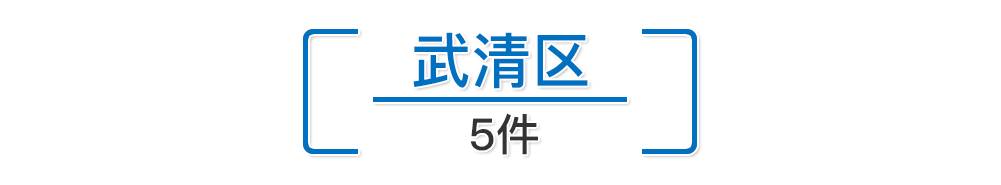 中央环境保护督察第二批典型案例,中央环境保护督察第三批典型案例