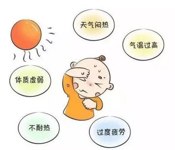小孩中暑了39.8°怎么办,孩子中暑的视频