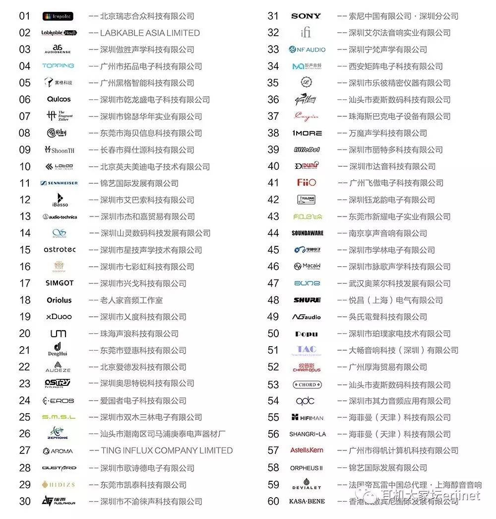 深圳第十三届发烧友聚会,深圳大中华喜来登