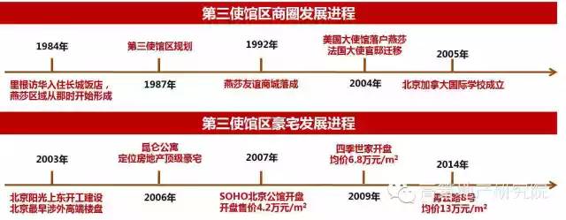 曾打造112.8万港元/㎡“亚洲之冠”的豪宅教父九龙仓,这次再造“国际精英艺术公馆”会不会把很多标杆项目甩到身后?
