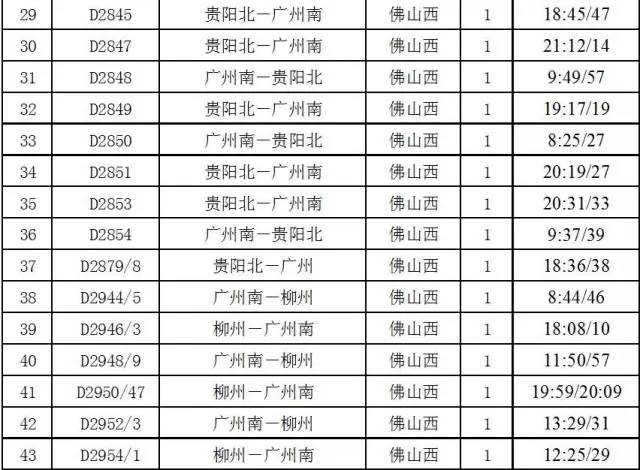肇庆旅游高铁攻略路线推荐,肇庆游玩攻略从肇庆站开始