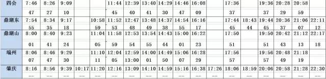 肇庆旅游高铁攻略路线推荐,肇庆游玩攻略从肇庆站开始