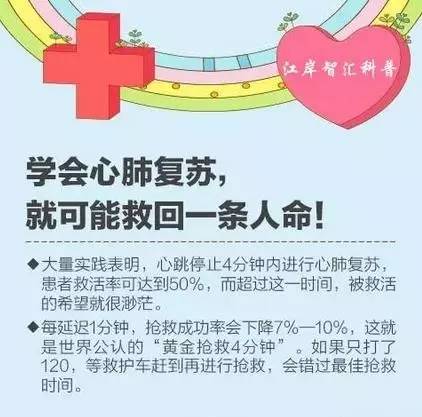 触电急救心肺复苏术的步骤视频,学会海姆立克急救和心肺复苏术