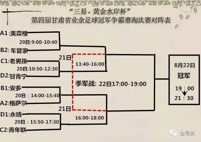 第四届甘肃省业余足球冠军争霸赛四分之一比赛结束美霖格融合餐厅、广河老男孩、安多联队、永靖县金德建材城晋级四强