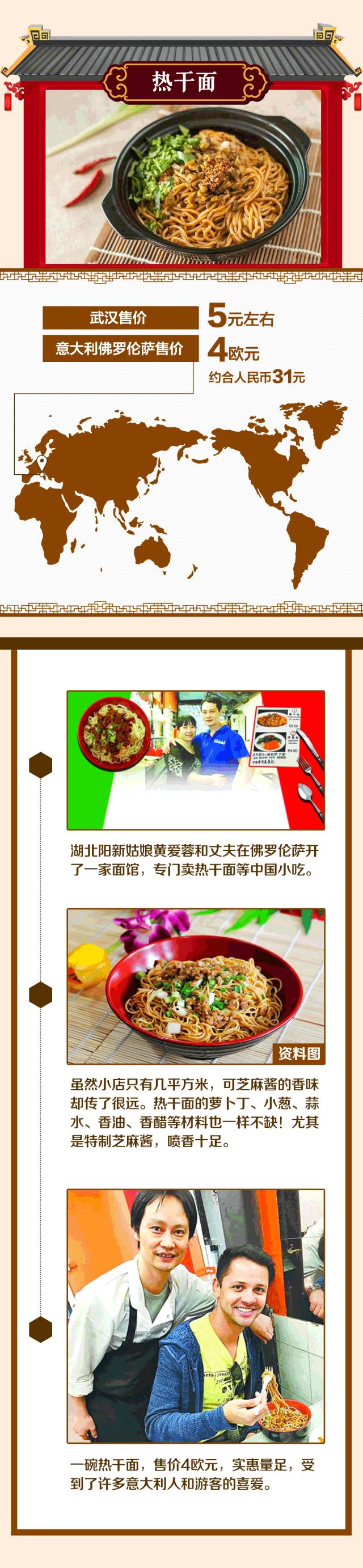 美国黄焖鸡米饭,宁波猪油汤团步骤