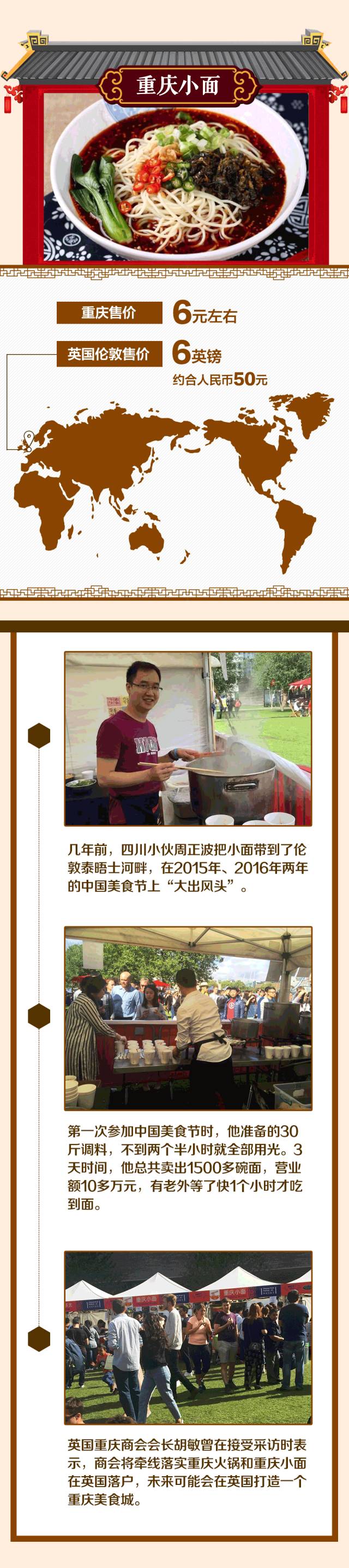 美国黄焖鸡米饭,宁波猪油汤团步骤