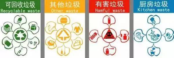 顶起！苏州又双叒叕在全球宜居城市中拿大陆第一，背后离不开“绿色GDP”！