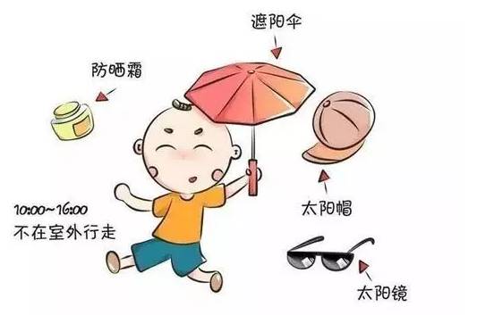 小孩中暑了39.8°怎么办,孩子中暑的视频