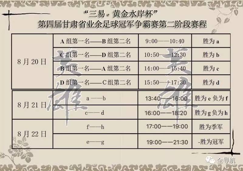 第四届甘肃省业余足球冠军争霸赛四分之一比赛结束美霖格融合餐厅、广河老男孩、安多联队、永靖县金德建材城晋级四强