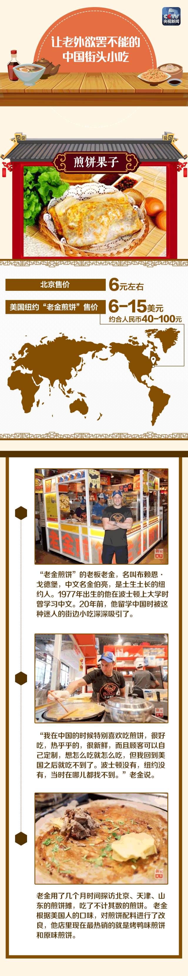 美国黄焖鸡米饭,宁波猪油汤团步骤