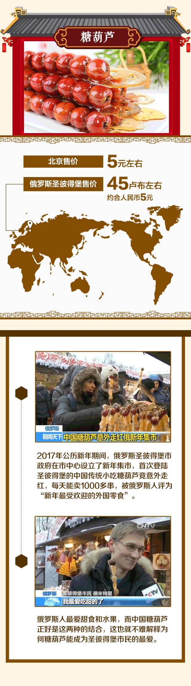 美国黄焖鸡米饭,宁波猪油汤团步骤