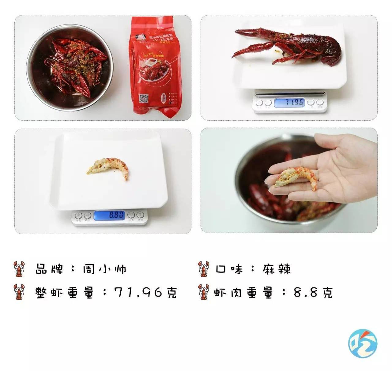 小龙虾收官之作，网购17进5争夺战！