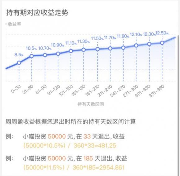 旺财猫蛋黄酥,旺财猫