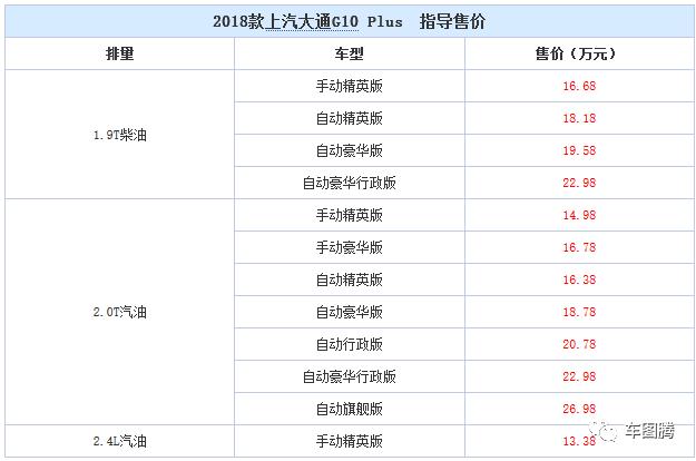 q5l奥迪七座新款,奥迪七座suv车型q5