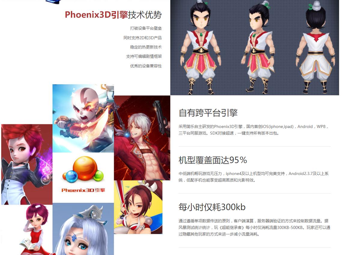 rpg鍏徃鐜扮姸,rpg琛屼笟鐜扮姸